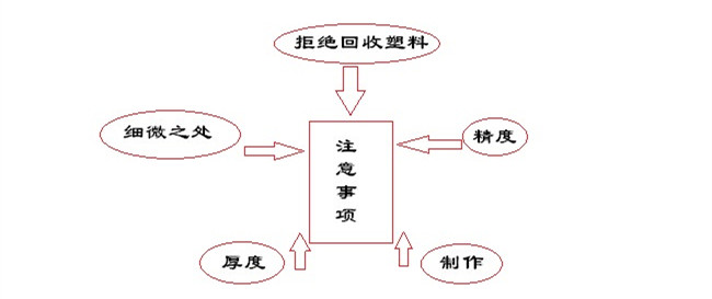 電動車塑料外殼注塑時注意事項